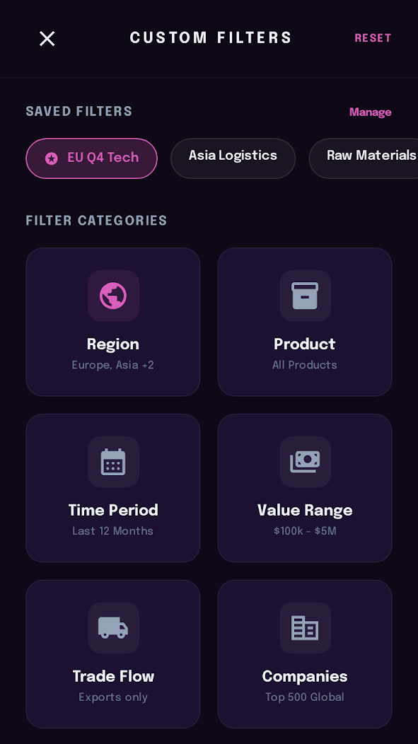 Powerful Search & Advanced Filters